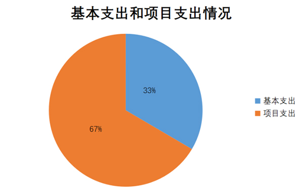 QQ截图20240314103748.jpg QQ截图20240314103748.jpg