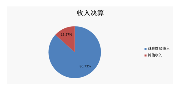 图1-1.png 图1-1.png