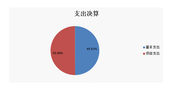 图2-1.png 图2-1.png