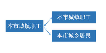 微信图片_20241126155148.png 微信图片_20241126155148.png