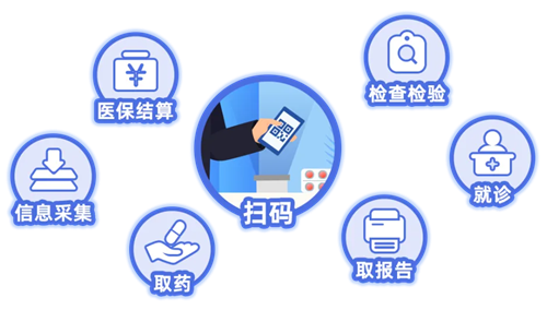 微信图片_2025-08-20_135840_762.png